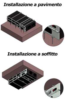 Sistema di ventilazione modulare ALTAIR SP